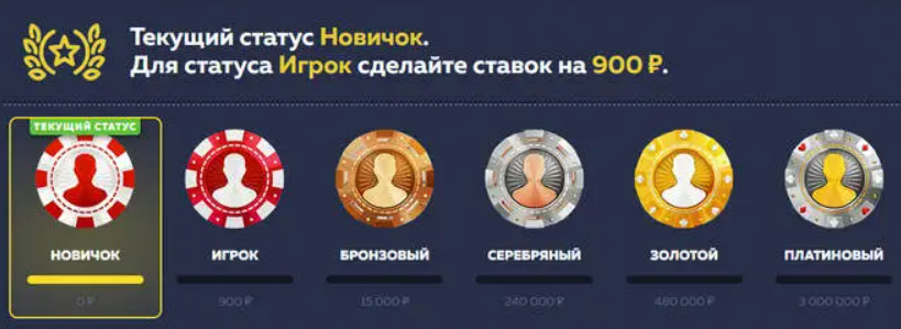 Программа лояльности Вавада казино